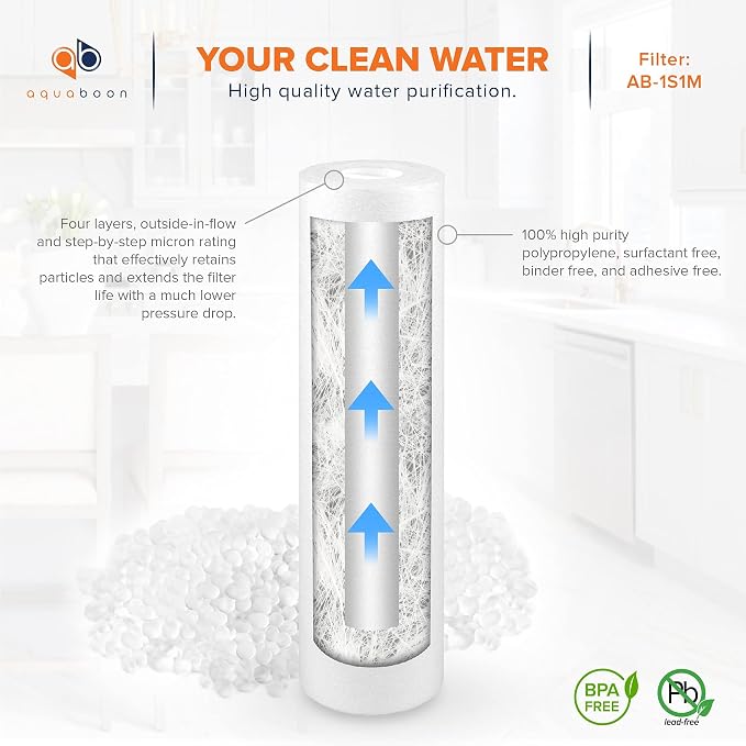 Aquaboon 1 Micron Whole House Sediment Filter 10 x 2.5 - Image 5