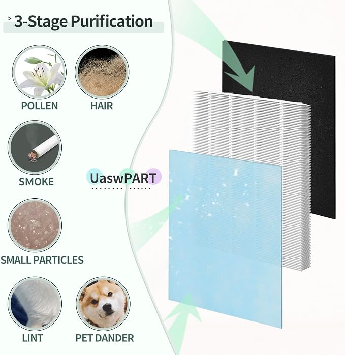 Peairber Filter Compatible - Image 4