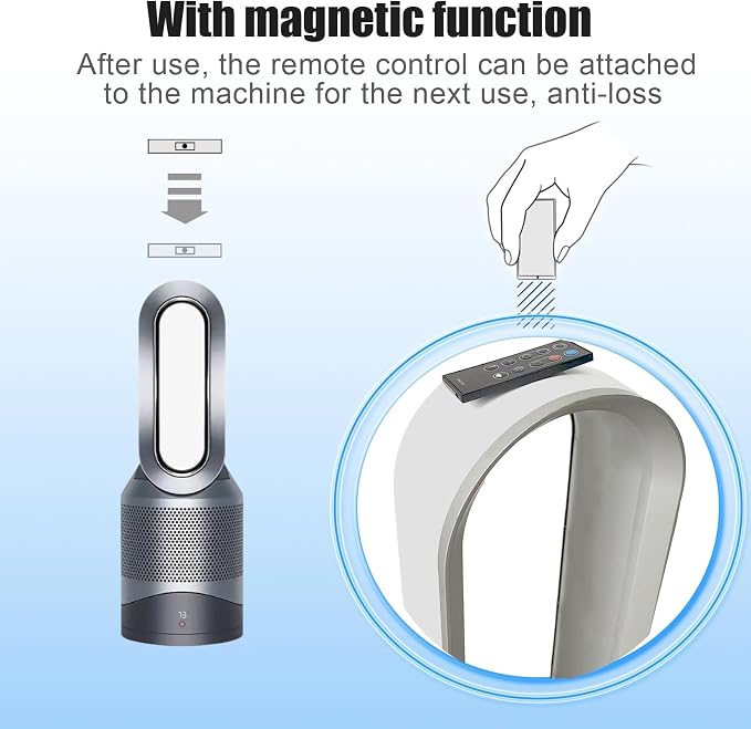 Replacement Remote Control Compatible - Image 4