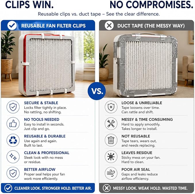 Box Fan Filter Clips for 20" Box Fan, Reusable Air Filter Holder Clips for - Image 2