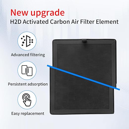 H2C/H2S/H2D Air Filter with HEPA13 & Ultra Activated Carbon, Enhanced VOCs & - Image 2