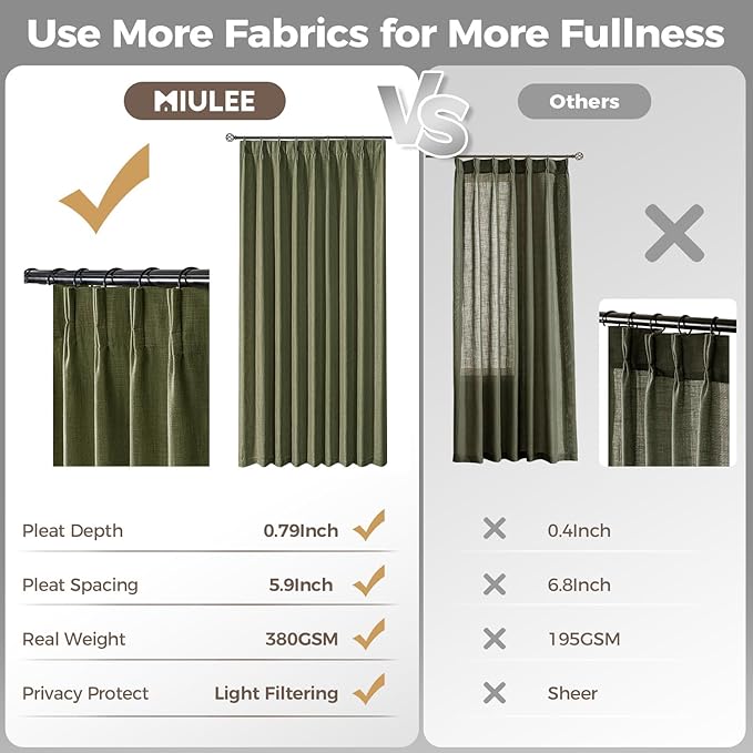 MIULEE Pinch Pleated Thick Linen Curtains 90 Inches Long 2 Panels for Living Room Bedroom, Linen Textured Memory Trained Pleat Drapes Back Tab Light Filtering Sage Green Window Curtains with Hooks