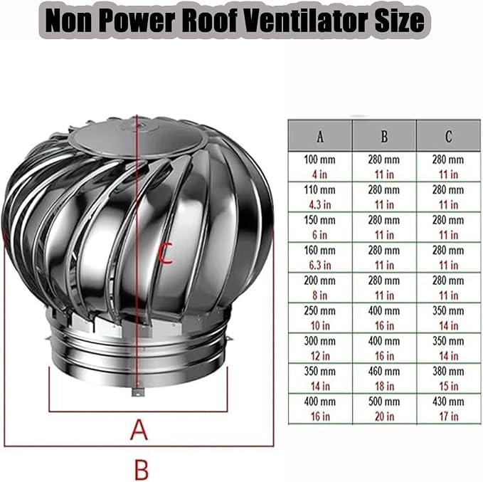 250 mm / 10 in Stainless Steel Turbine Roof Ventilator, 304 Grade Metal Wind - Image 2