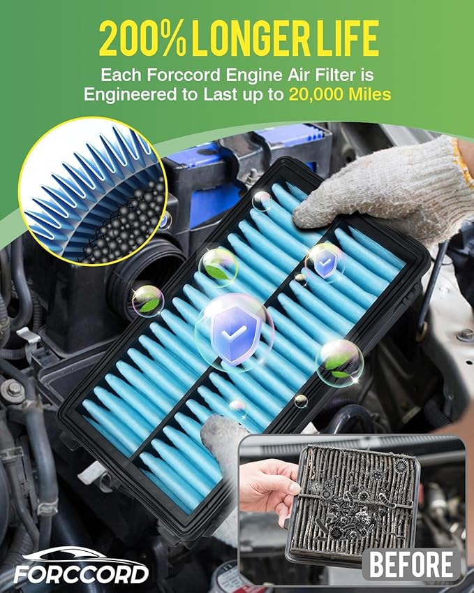 Cabin & Engine Air Filter Fit for Kia Sorento 2.0L 2.4L 3.3L Activated Carbon - Image 3