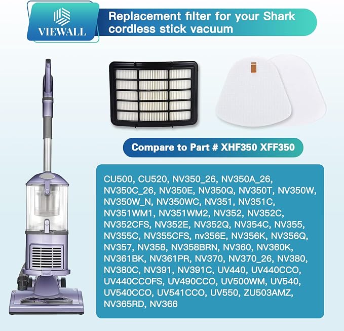 VIEWALL Replacement Filter for Shark NV360 NV352 NV356E ZU503AMZ CU500 CU520 - Image 2