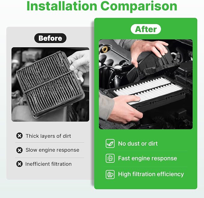 Engine+Cabin Air Filters Set Fit 22-26 Tucson, 21-26 Santa Fe, 20-26 Sonata - Image 6