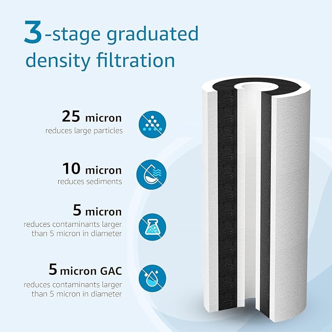 AQUA CREST FXHTC Whole House Water Filter, Well Water Filter Replacement - Image 3