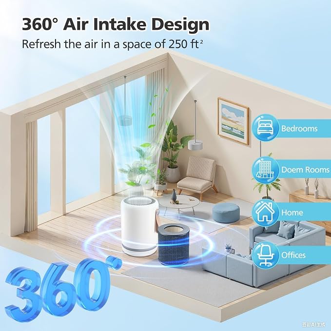2 Pack Air Mini Replacement Filters Compatible - Image 7