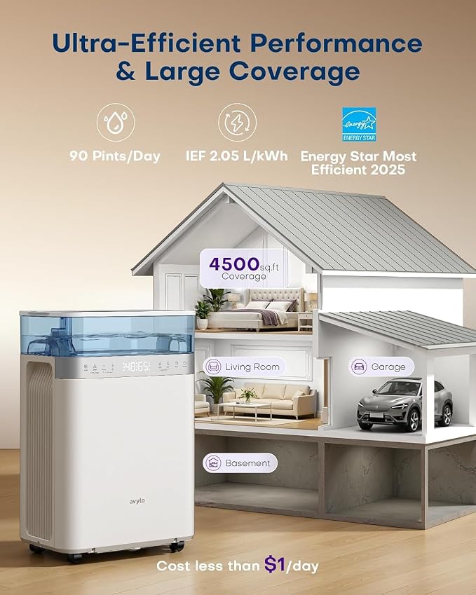 avylo 5000 Sq.Ft Energy Star Most Efficient 2025 Dehumidifier, Max 90 Pint/Day - Image 2