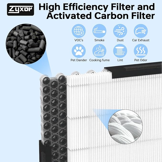 HSP001 Filter Replacements Compatible - Image 4