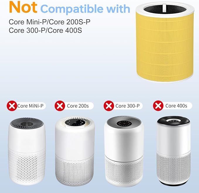 Core 600S Replacement Filter Pet Care Filter Compatible - Image 4
