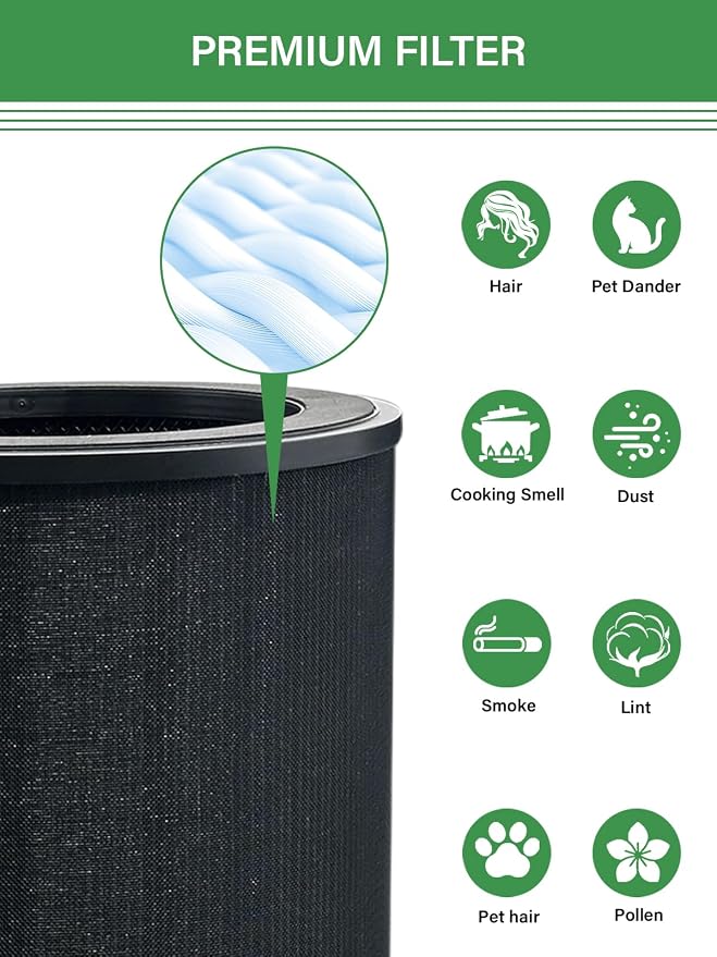 Formaldehyde Replacement Filters Compatible - Image 5