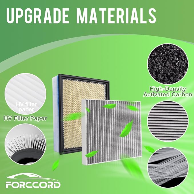 Cabin & Engine Air Filter Fits for 2020-2023 Ford F250 F350 F450 F550 6.7L - Image 7