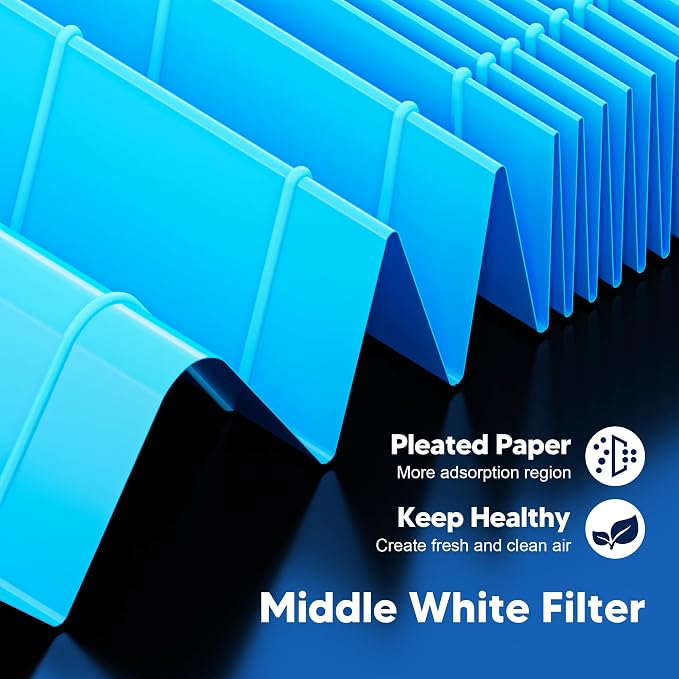 Core 200S Smoke Remover Replacement Filter compatible - Image 4