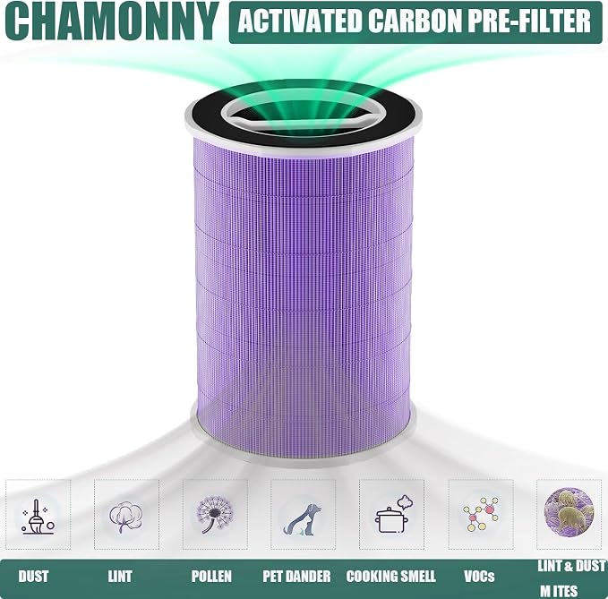 P200S/P200 Pro Pet Care Filter Replcement, Compatible - Image 4