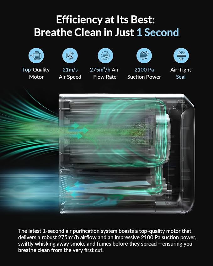 WECREAT AirGuard Ultra Fume Extractor, V Bank Max-Sorb Carbon Filter - Image 4