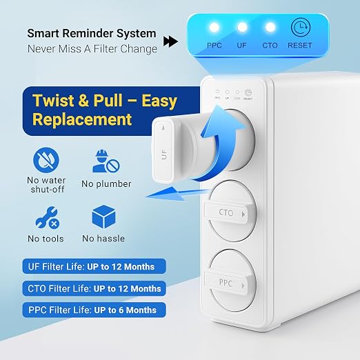 IceJoy CTO Under Sink Water Filter, - Image 3