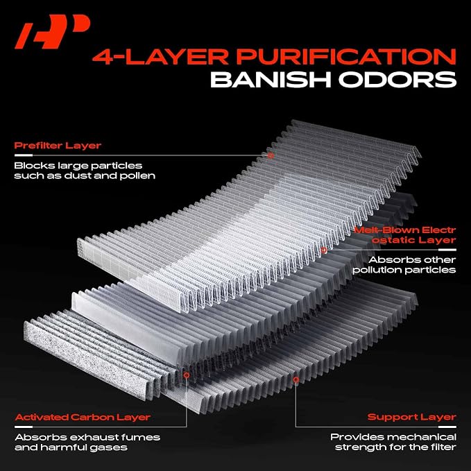 A-Premium Cabin Air Filter - Image 5