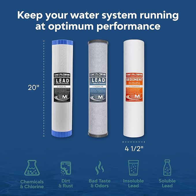 Applied Membranes Inc. 3-Stage Whole-House Water Filter Cartridge Replacements - Image 3
