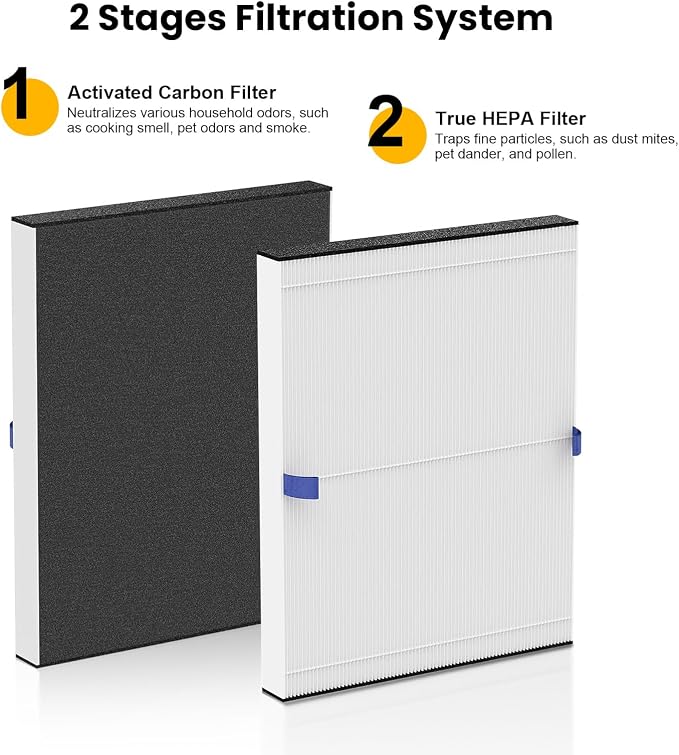 2 Pack T20i Replacement Filter Compatible - Image 5