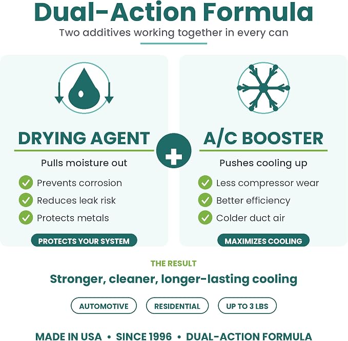 ENVIRO-SAFE Arctic Air Moisture Remover - Image 3