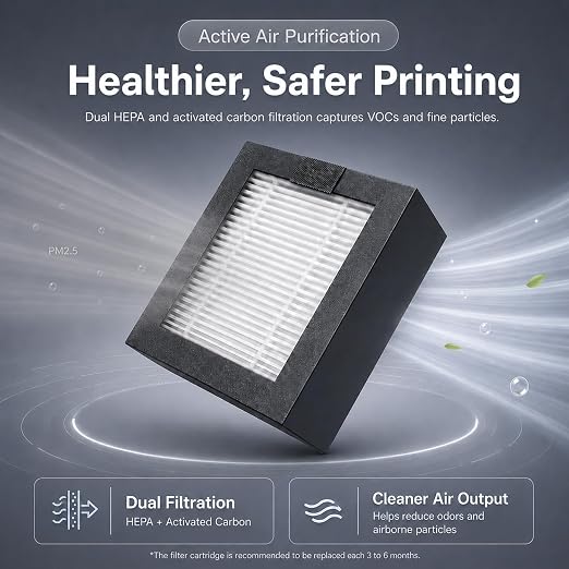 Panda Breath 2-Pack HEPA Carbon Replacement Filters | 2-pack HEPA carbon - Image 2