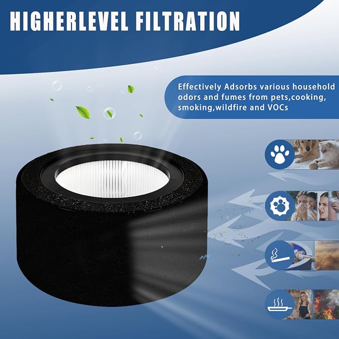 HS-1944 HEPA Air Filter Replacement, Compatible - Image 5