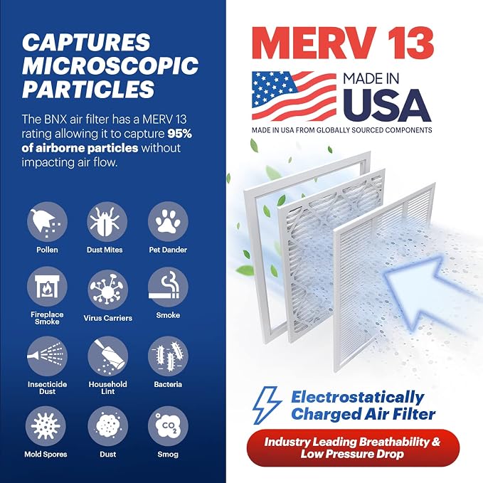 BNX 14x25x1 MERV 13 Air Filter 12 Pack - Image 3