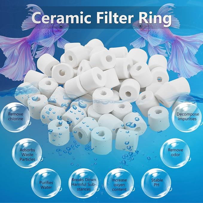 30 Pack Replacement Filter Media Kit Compatible - Image 5
