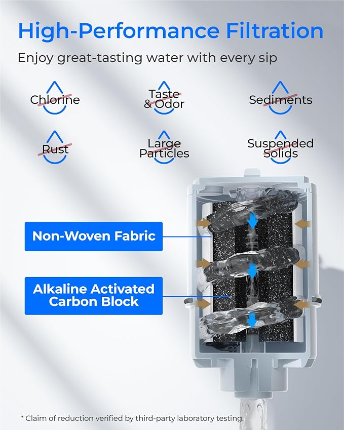 Waterdrop NSF Certified Water Filter, Replacement - Image 3