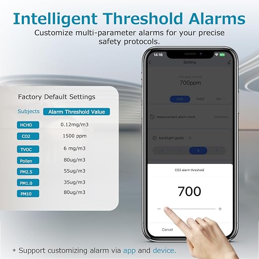 Air Quality Monitor CF-60PP WiFi Air Quality Detector PM1.0 PM2.5 PM10 HCHO - Image 6