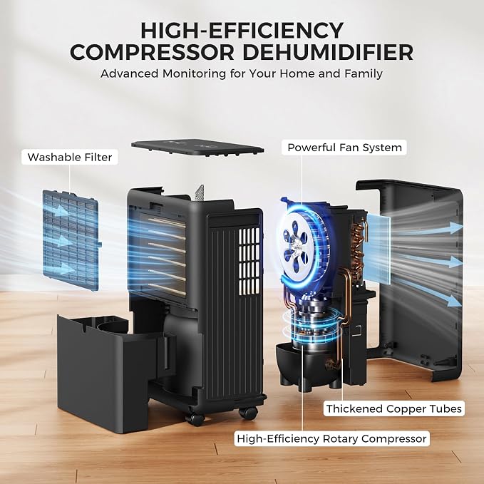 2000 Sq.Ft Dehumidifier for Basement, 30 Pints Dehumidifiers for Home - Image 7