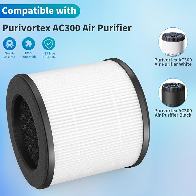 4-Pack AC300 Replacement Filter Compatible - Image 2