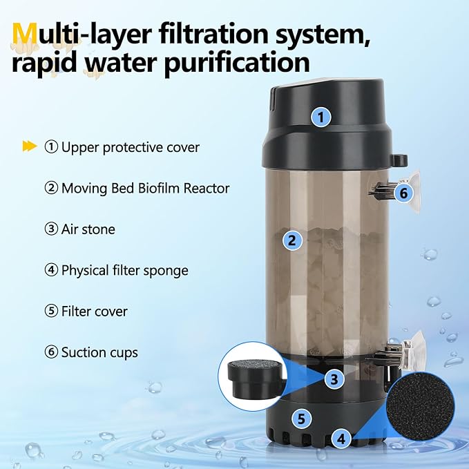AQQA Fluidized Moving Bed Filter - Image 6