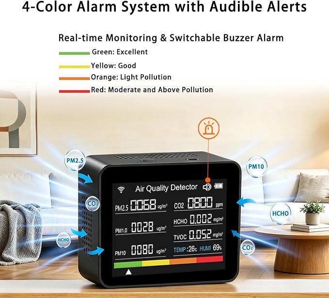 Home Air Quality Monitor, 13-in-1 Indoor Air Detector, Carbon Dioxide HCHO TVOC - Image 3