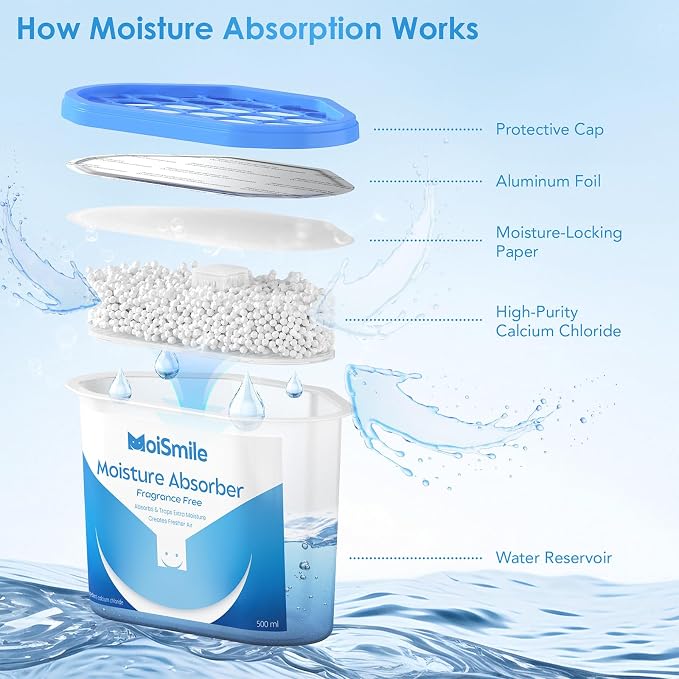 Moisture Absorbers, Fast Acting Humidity Absorber & Odor Eliminator, Long - Image 7