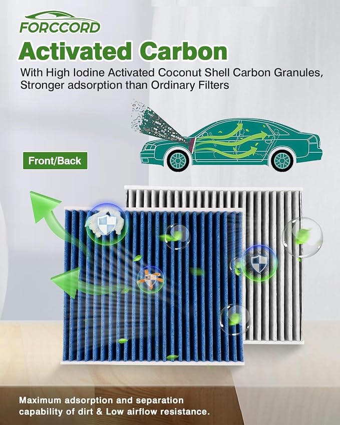 2-Pack HEPA Cabin Air Filter Fits - Image 4