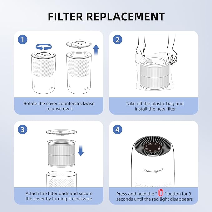 AromaRoom Pet HEPA H13 Air Purifier Filter Replacement, Compatible - Image 8