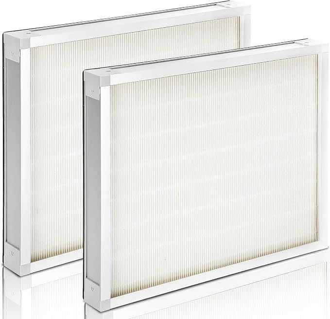 2 Packs F301H HEPA Filter, AS-550 Air Scrubber Stage 2 HEPA 550 Air Filter by Znnam
