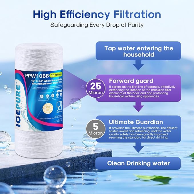 ICEPURE 25 Micron 10”x4.5'' Whole House Sediment String Wound Water Filter - Image 3
