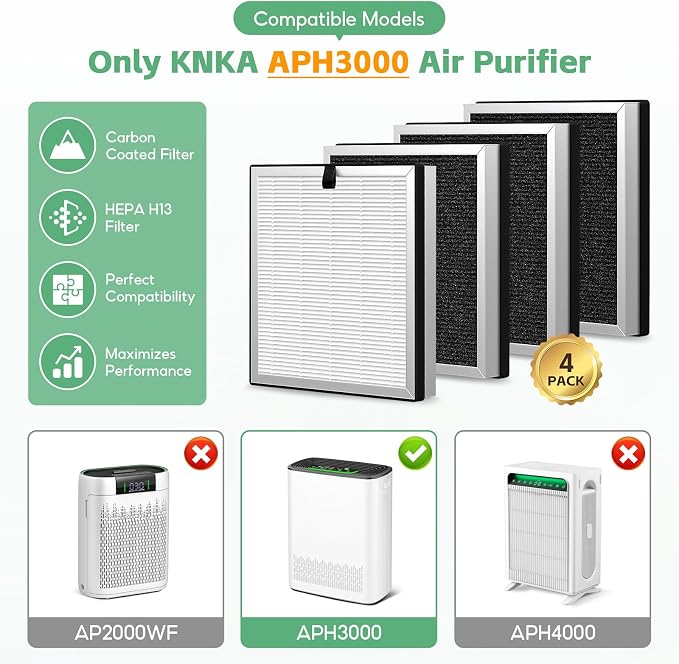 4-pack APH3000 Replacement Filter, Compatible - Image 2