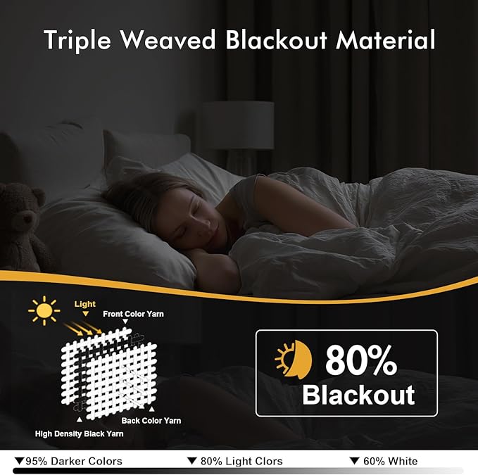 MIULEE Cobblestone Blackout Curtains - Bedroom Window Treatment Curtains Thermal Insulated Room Darkening Drapes for Living Room Kitchen Grommet Light Blocking Drapery, 40 x 45 Inches Long, 2 Panels