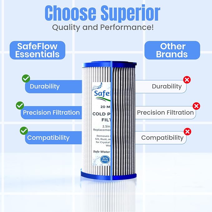 5" x 2.5" Cold Plunge Filter 20 Micron – Fits The Pod Ice Cold Plunge Water - Image 5