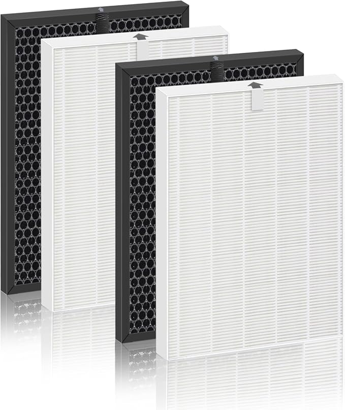 VIEWALL Filter Replacement for Winix 5510, 5530 Air Cleaner Purifiers | H13 by VIEWALL