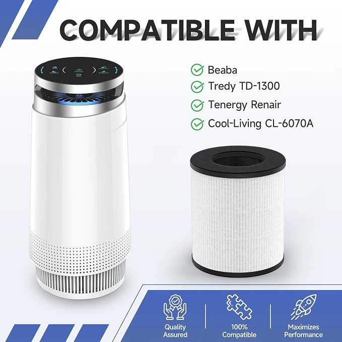 2 Pack True HEPA Replacement Filter Compatible - Image 2
