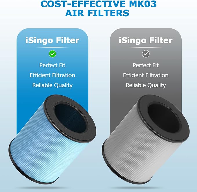 2 Pack MK03 Air Filter Replacement - Image 6