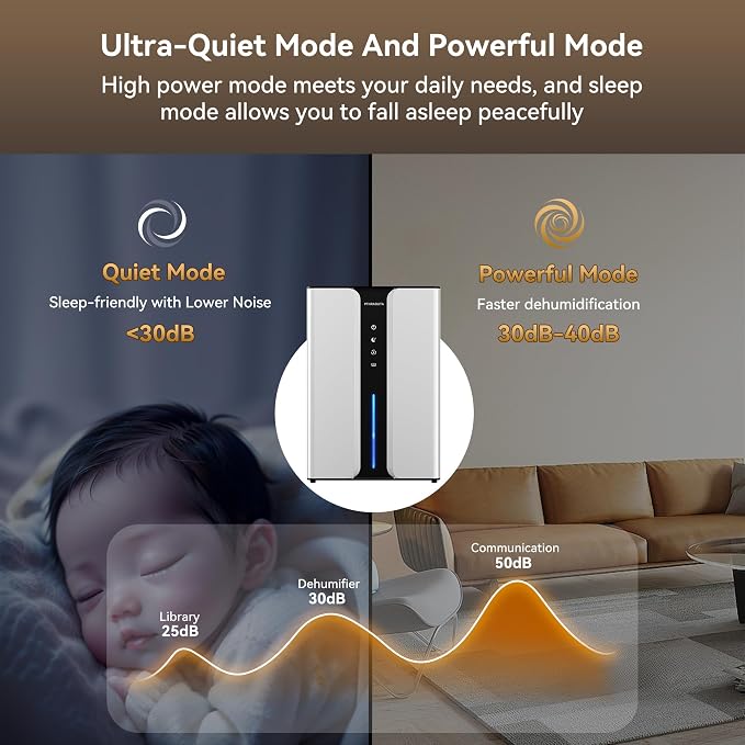 PTHRAOUTA Home Dehumidifier - Image 5