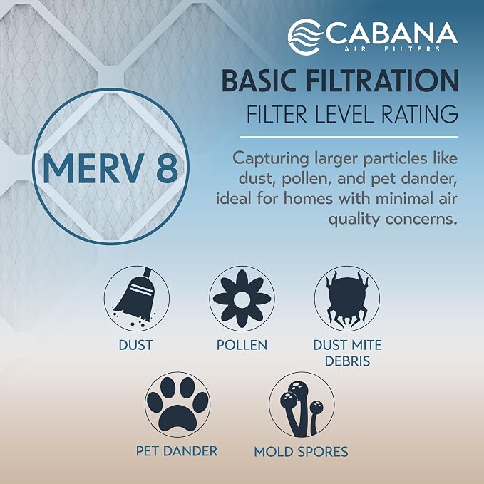 Cabana Filters 6-Pack 12x12x1 MERV 8 AC Furnace Air Filter - Image 4