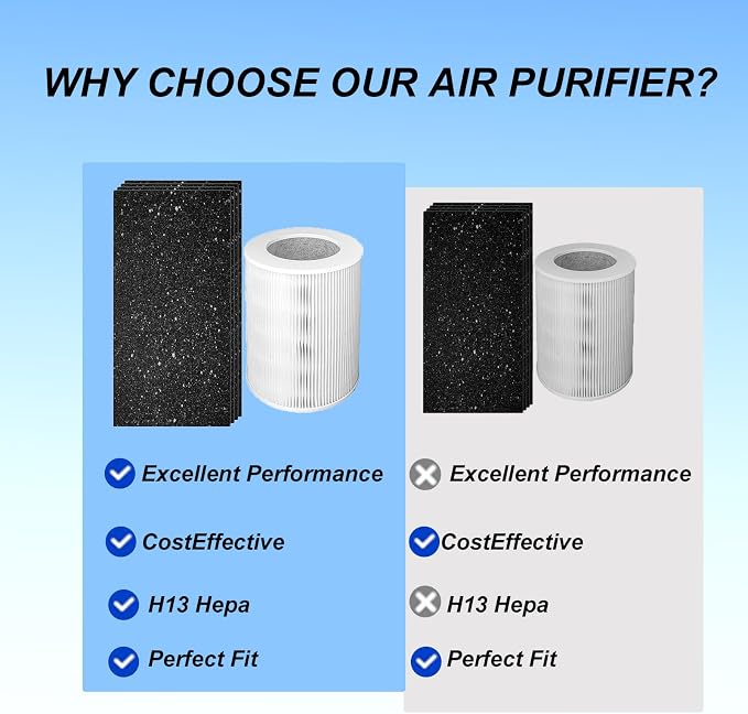 HP670 Replacement Filters Kit Compatible - Image 9