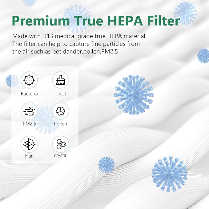 4 Pack HAP603 Replacement Filter Compatible - Image 6